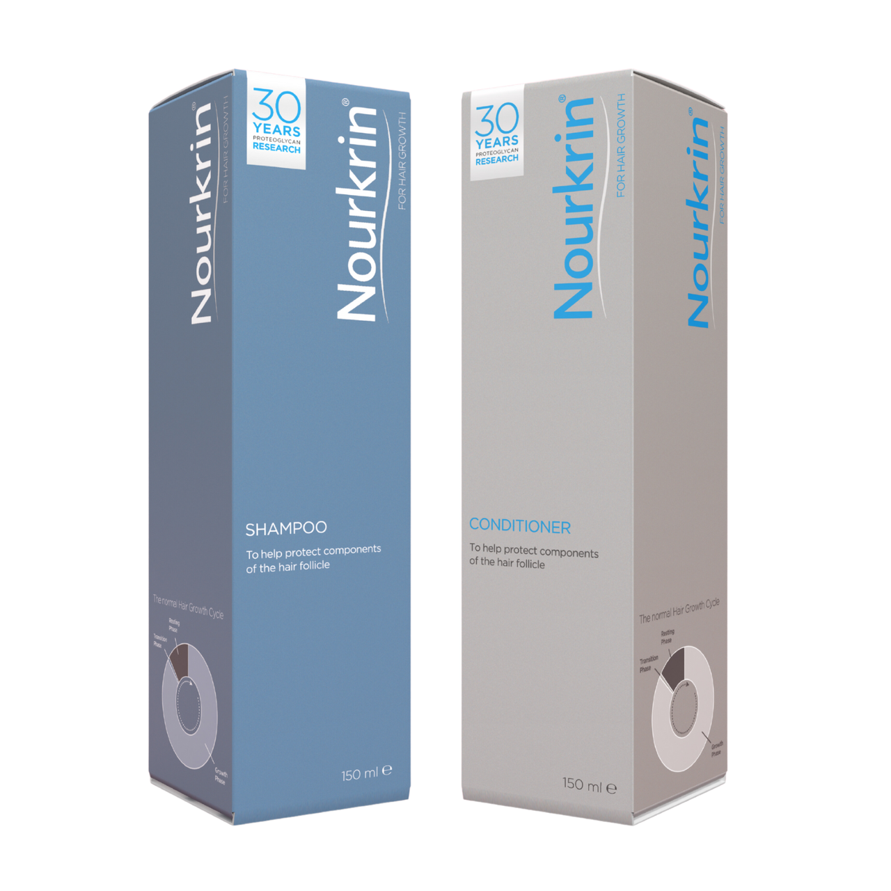 Nourkrin Shampoo & Conditioner Bundle